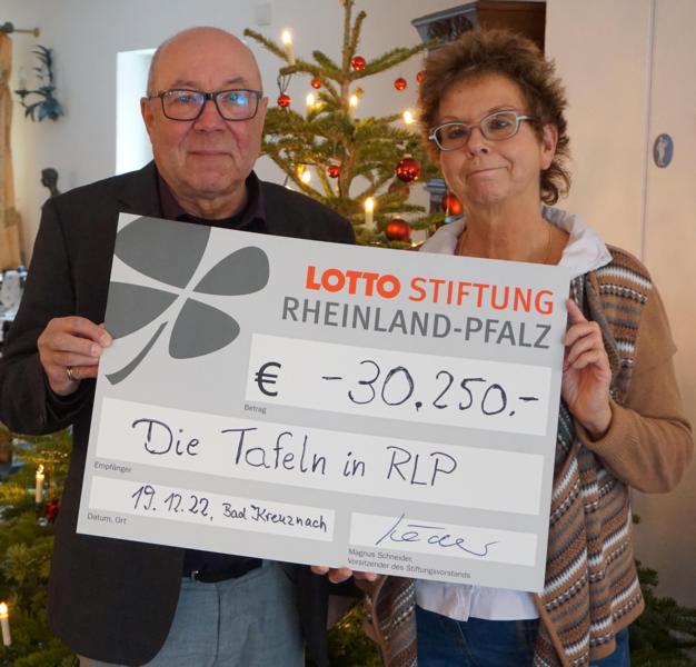 Lotto-Stiftung unterstützt die Tafeln mit über 30.000 Euro