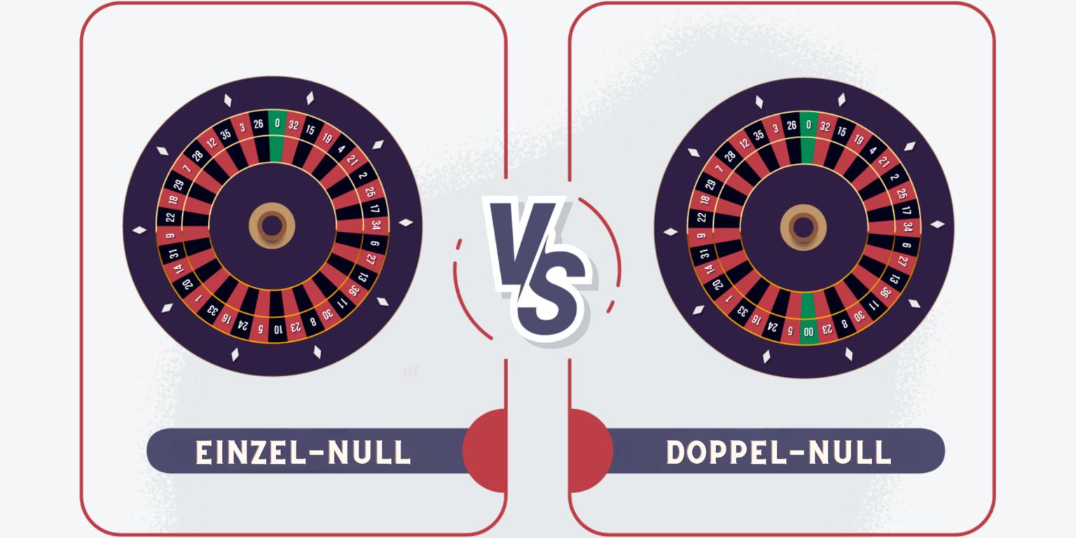 Vergleich zwischen Einzel-Null und Doppel-Null Roulette-Rädern in einer informativen Grafik