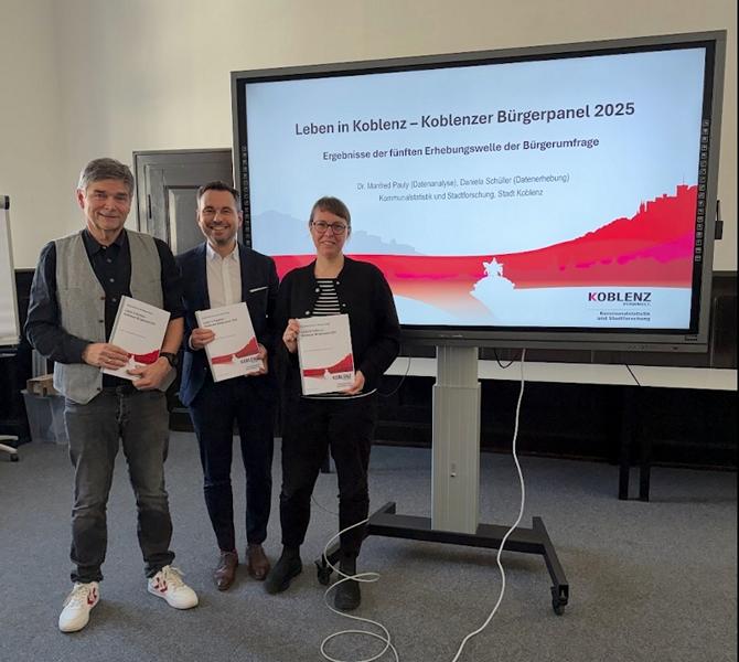 Leben in Koblenz – Bürgerpanel 2025 vorgestellt